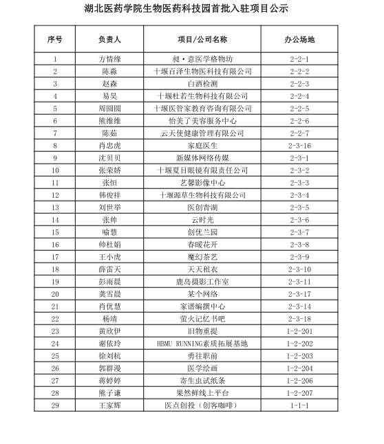 1575423321412279.png QQ图片20191204093651.png